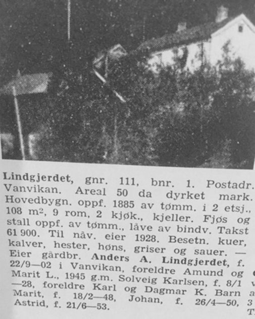 Gården Lindgjerdet før i tia, rundt 1955. Fra Norges Bebyggelse.